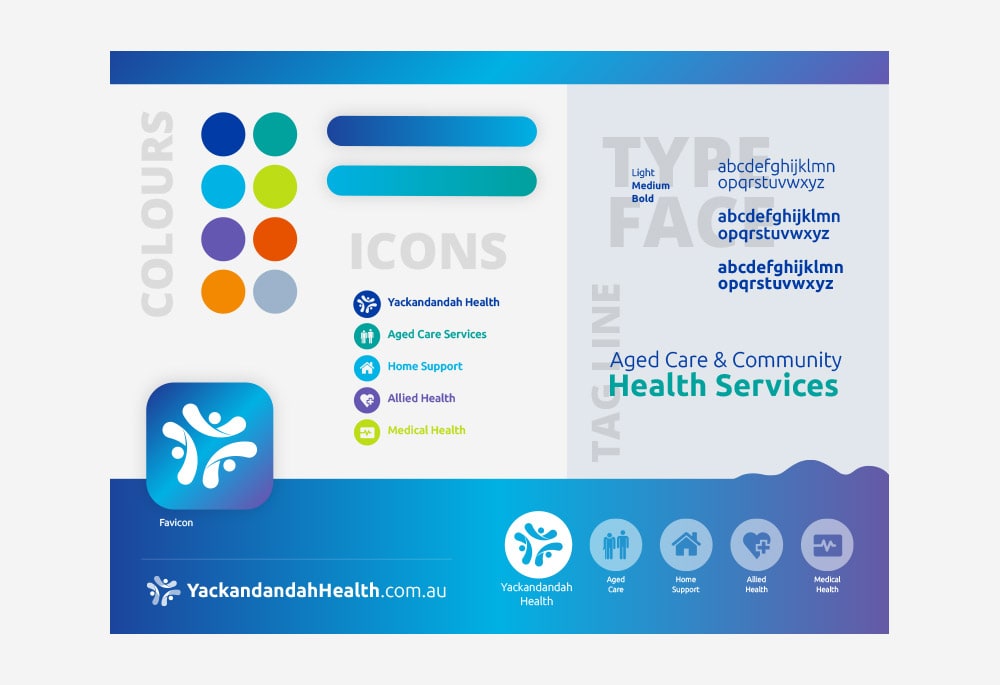 Yackandandah Health - Brand